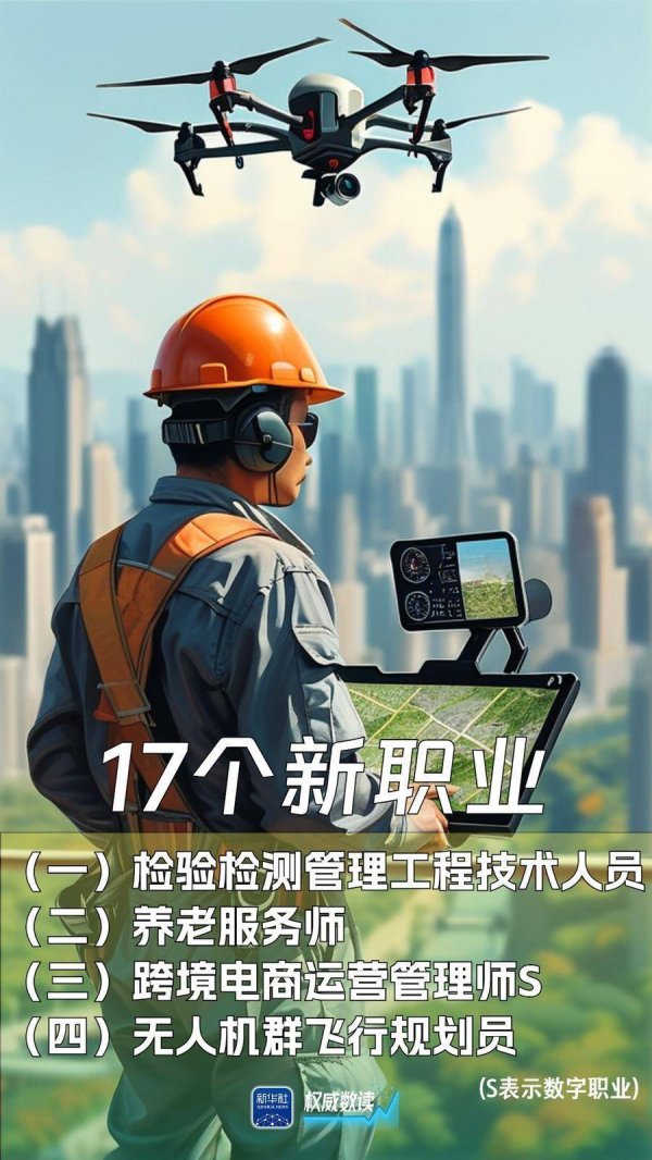 七界策略 AI海报：17个新职业42个新工种亮相！
