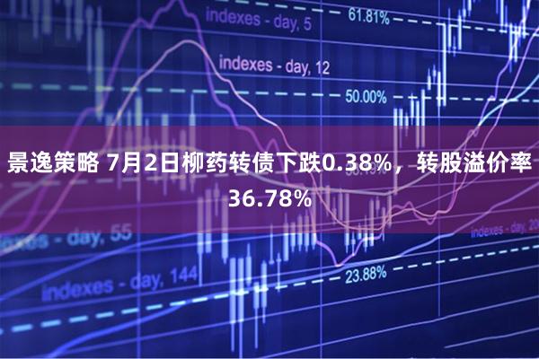 景逸策略 7月2日柳药转债下跌0.38%，转股溢价率36.78%